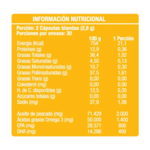 Información nutricional de Omega 3 EPA 800/400 DHA x 60 cápsulas Nutrapharm