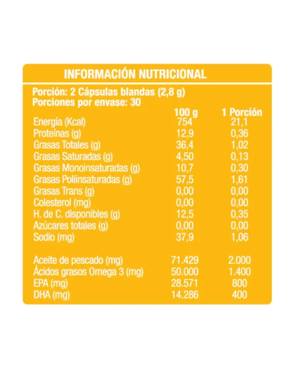 Información nutricional de Omega 3 EPA 800/400 DHA x 60 cápsulas Nutrapharm