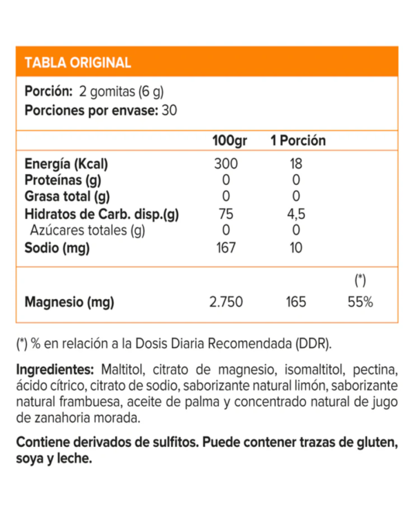 20 MAGNESIUM CITRATE GUMMIES X 60 NUTRAPHARM