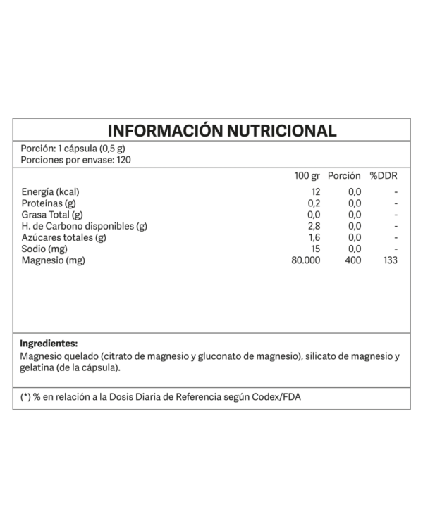 MAGNESIO QUELADO CAP X 120 NATURAL FARM