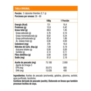 Información nutricional de Omega 3 UP Ult Pure 800 EPA/400 DHA x 60 cápsulas