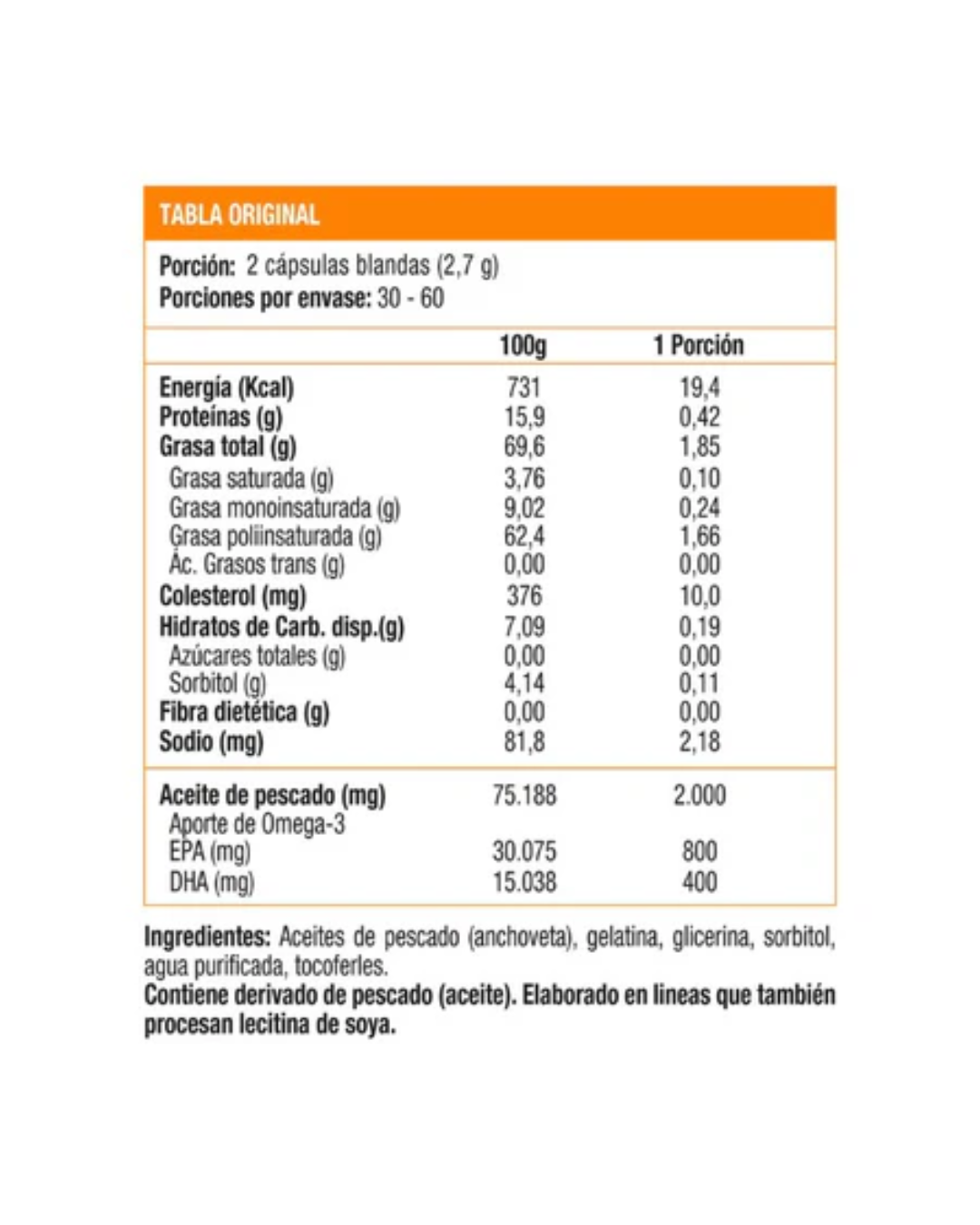 Información nutricional de Omega 3 UP Ult Pure 800 EPA/400 DHA x 60 cápsulas